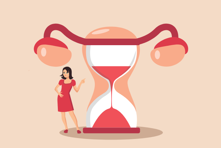 What impacts does menopause have on your skin & body?